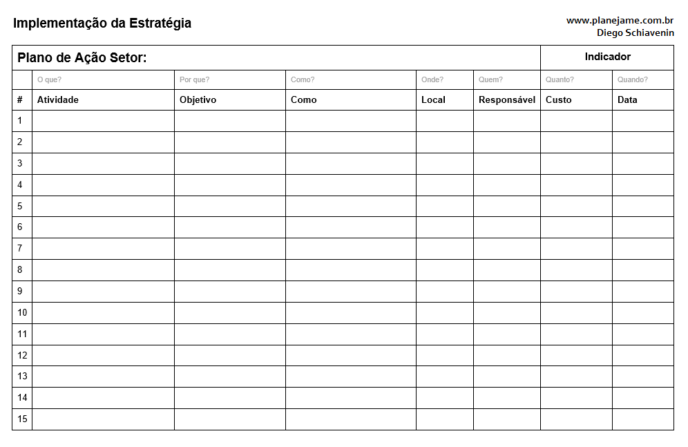 Planejamento Estratégico 5W2H (Plano de Ações)